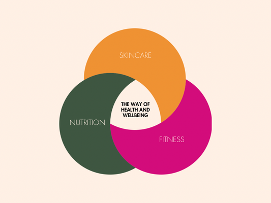 Can what you eat effect your skin?
